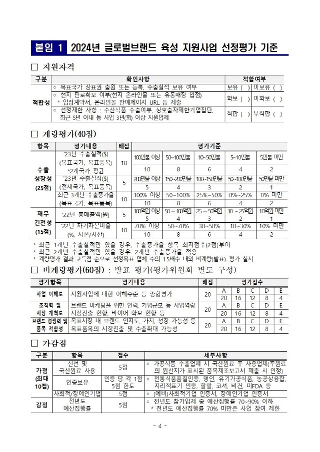 2024년 글로벌브랜드 육성 지원사업 모집공고(게시)004.jpg