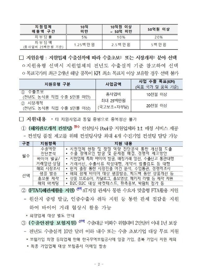 2024년 해외진출컨설팅사업(해외판로개척형) 수진기업 모집공고문(추가모집)002.jpg