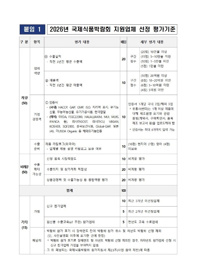 2026년 국제식품박람회 임산물 참가업체 모집공고004.jpg