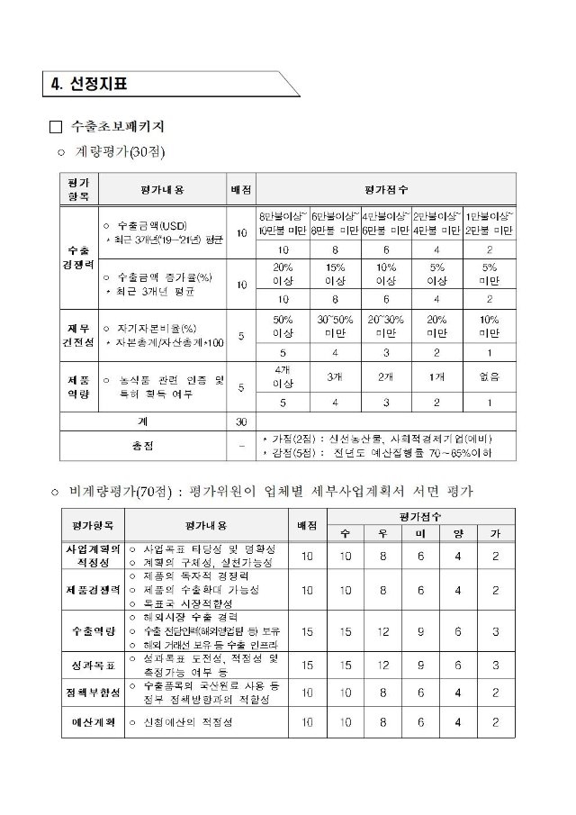 1.모집공고문006.jpg