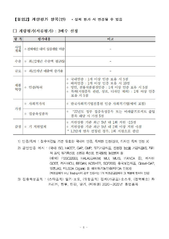 2022년 수출상품화사업 1단계 지원업체 모집공고006.png