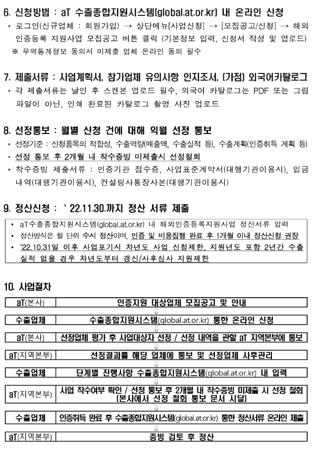 01. 2022 해외인증등록지원사업 모집공고(안)_2.png