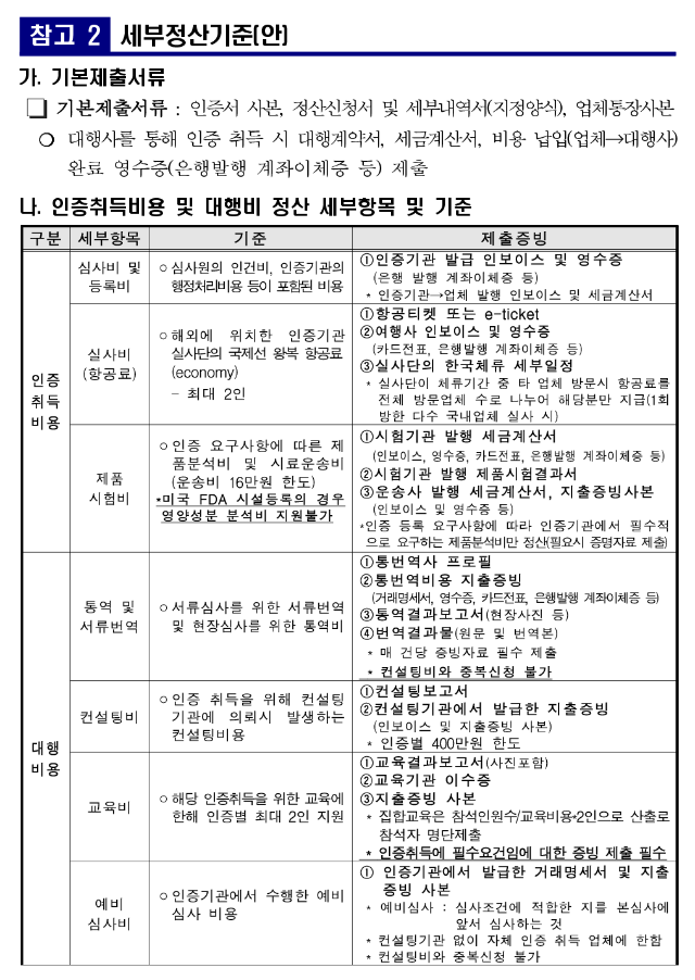 01. 2022 해외인증등록지원사업 모집공고(안)_5.png
