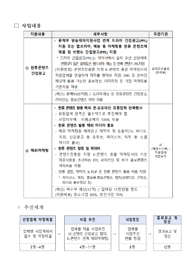 2023년 K-브랜드 한류마케팅 지원사업 모집공고002.png